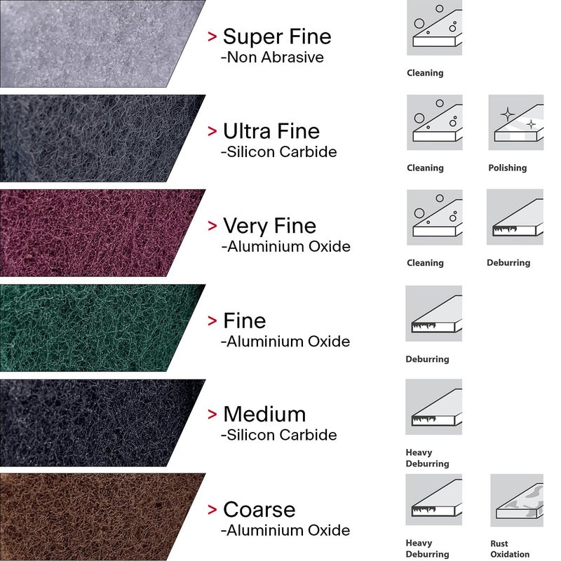 VSM 10-Pack: 6" x 9", White - Fine, Non-Woven Hand Pad, Rust and Oxidation Resistant, Multipurpose Abrasive Scrub Pad for Finishing and Cleaning - Image 3